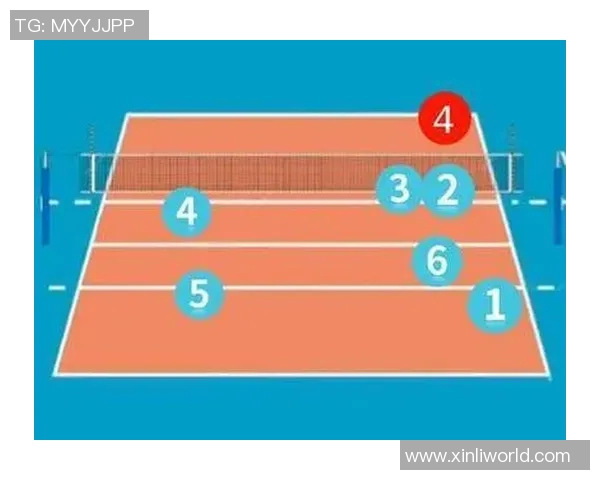 重庆排球队防反战术创新探索与实践分析